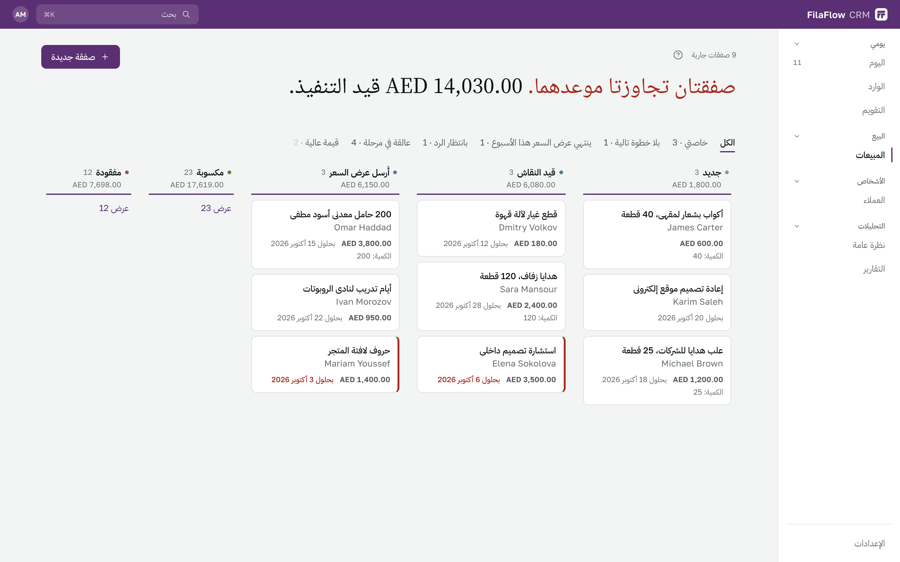لوحة الصفقات مع تمييز المتأخرة