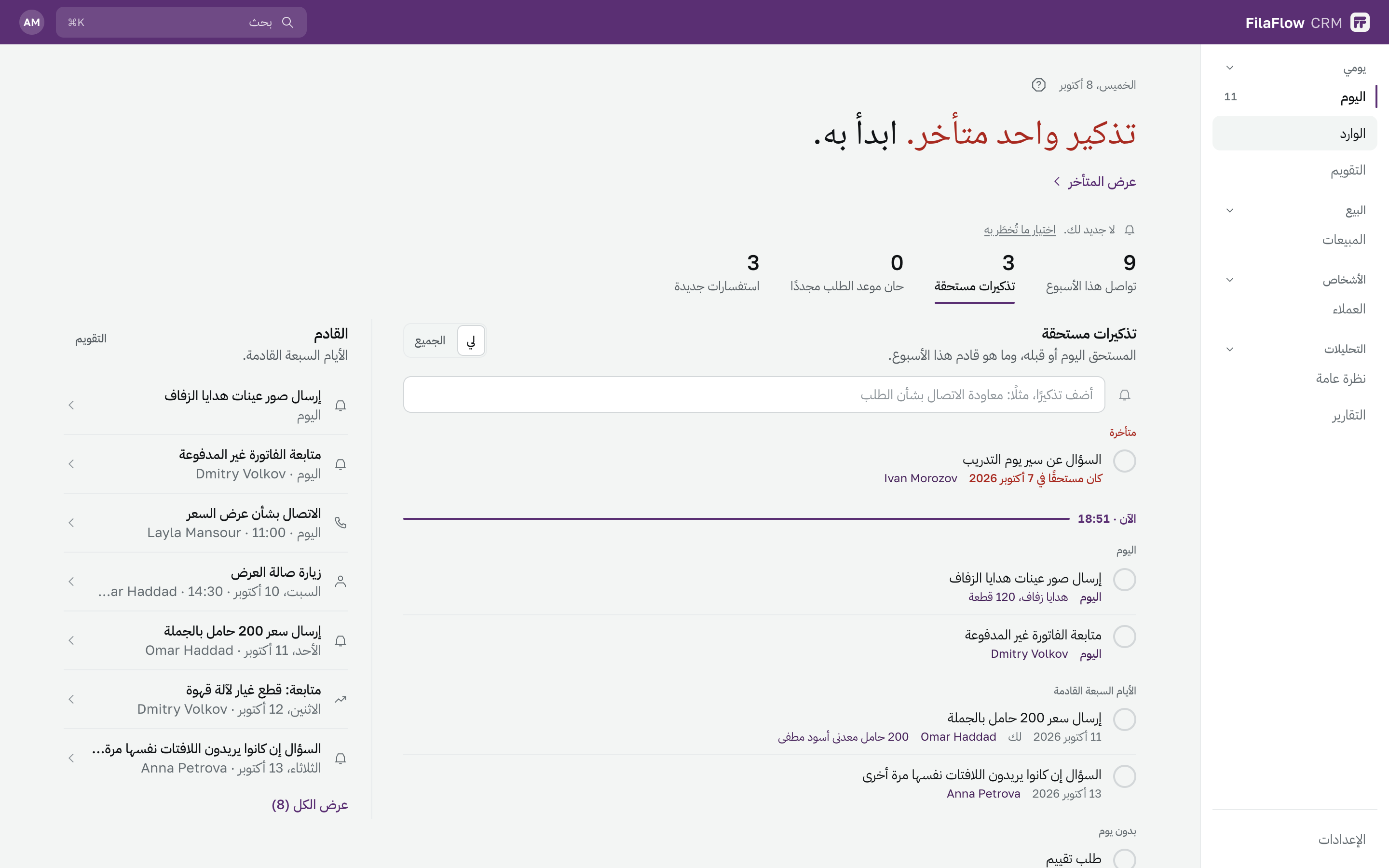شاشة «اليوم» في FilaFlow CRM: تذكير متأخر واحد وأرقام الأسبوع