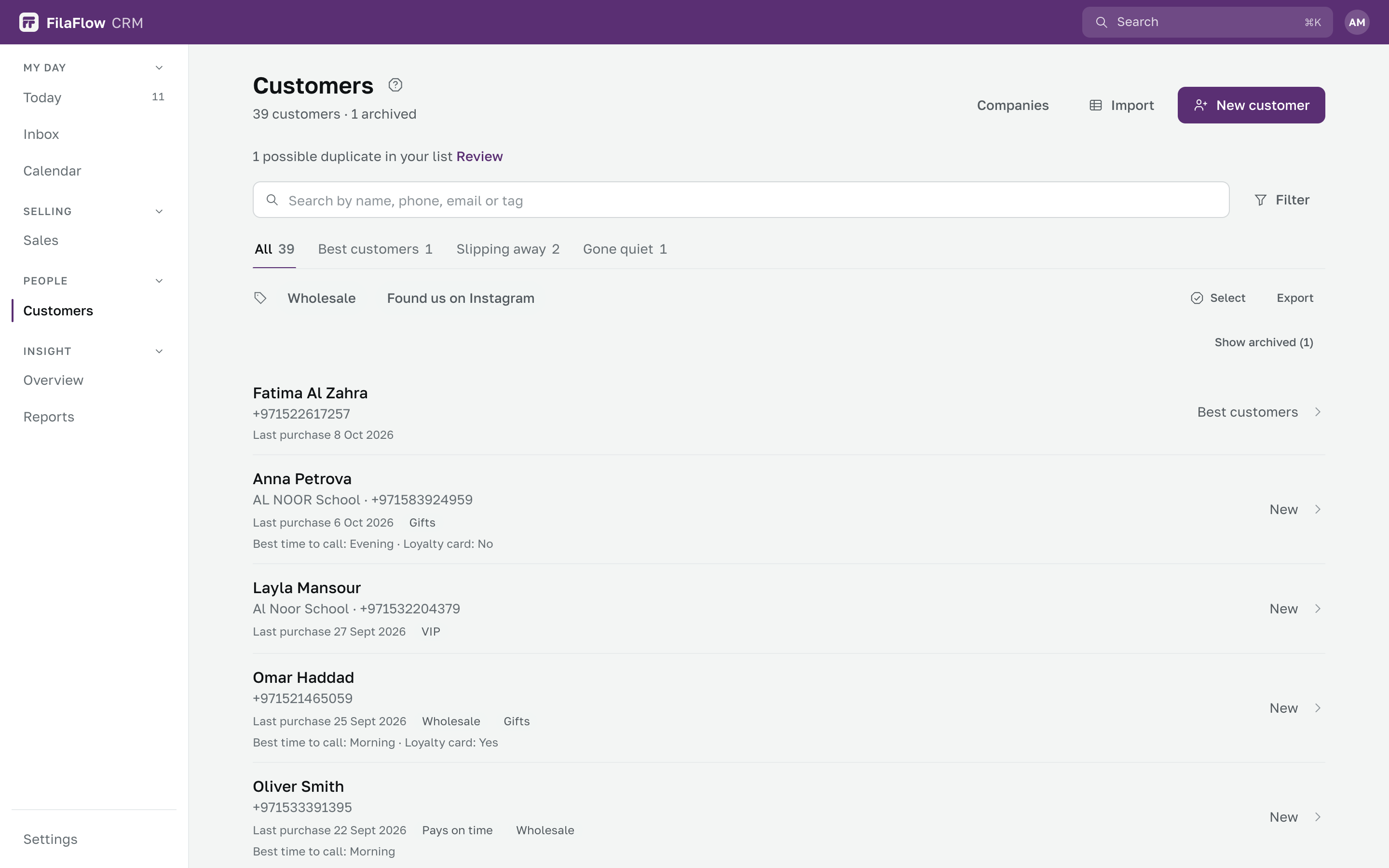 The customer list with its groups