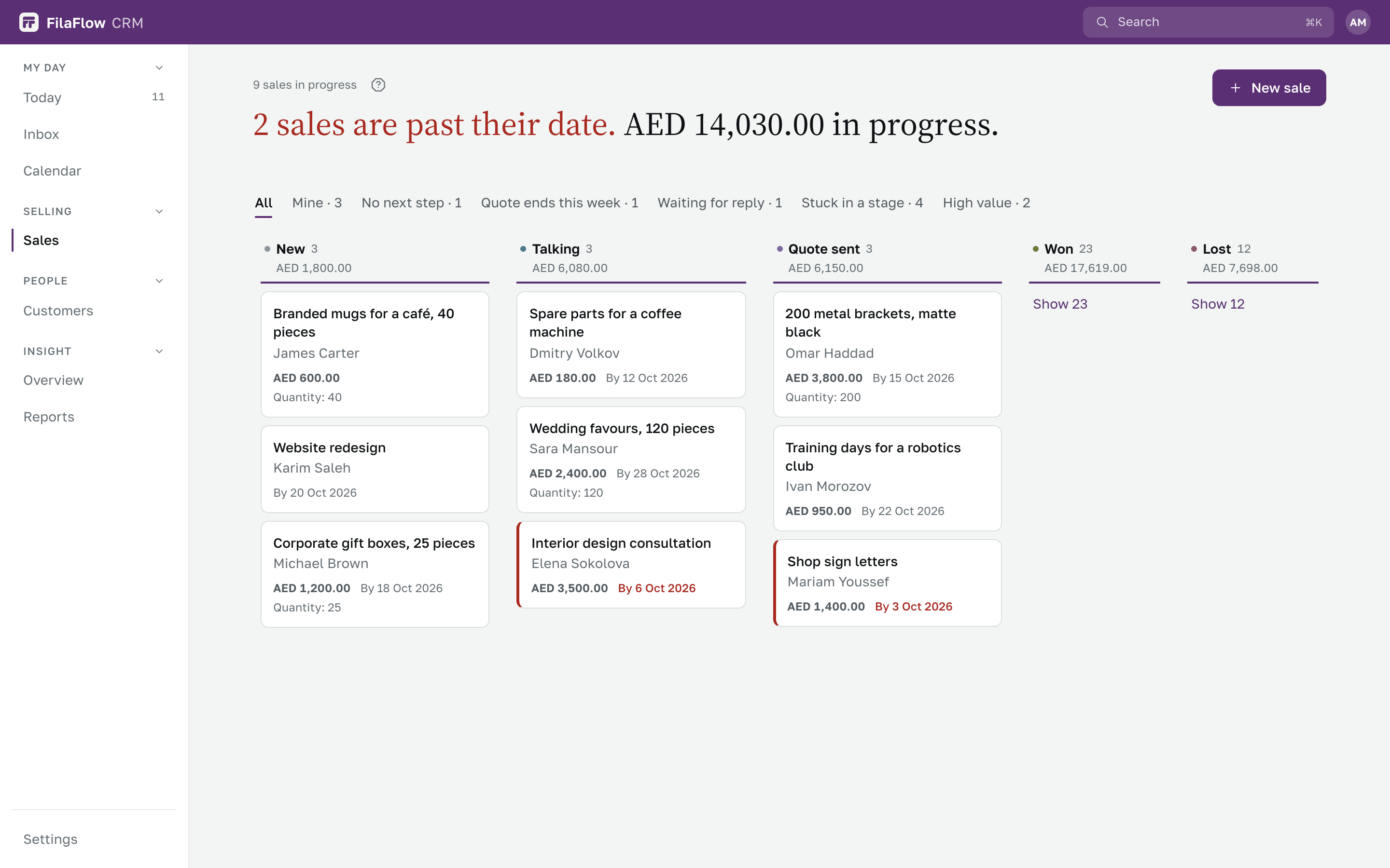 The sales board with late sales marked