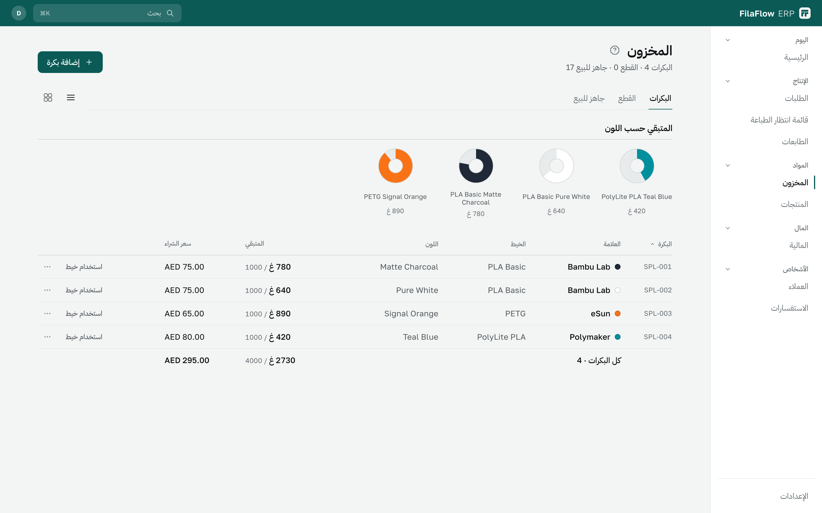 المخزون: حلقات البكرات تُظهر المتبقي