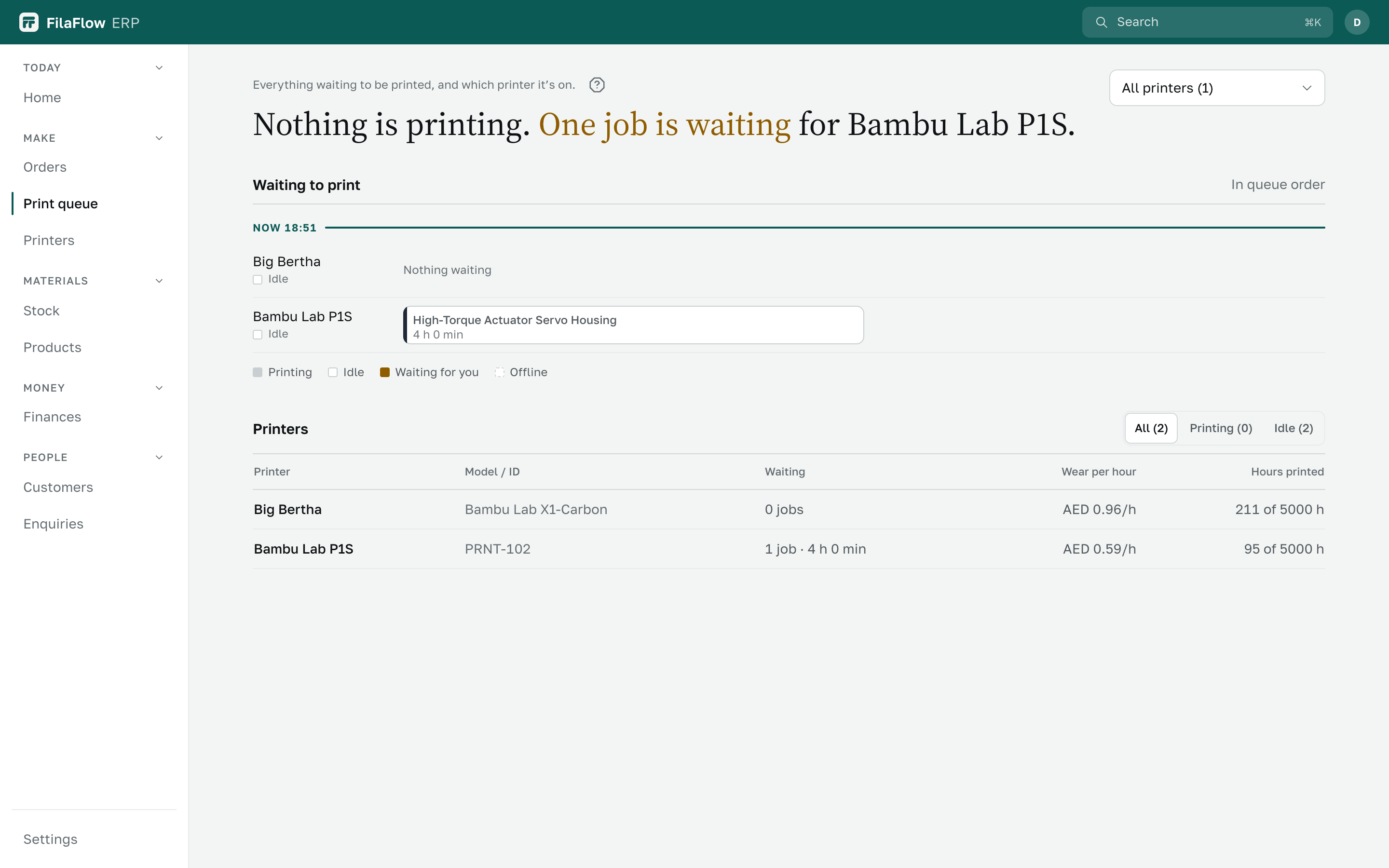 The print queue, with the job being printed now and its details beside the list